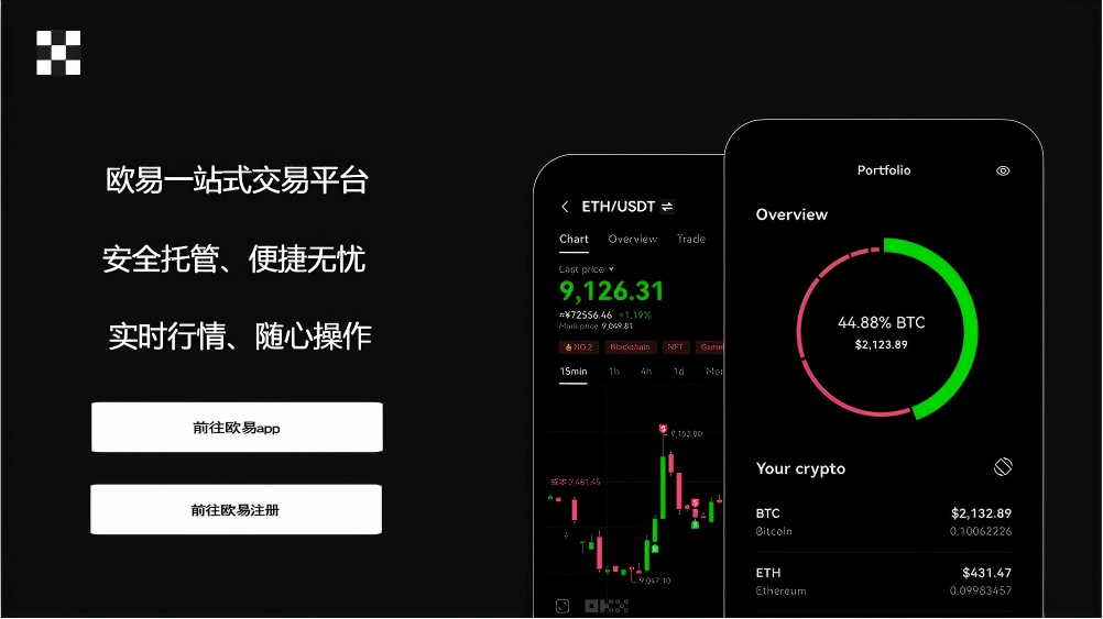 中币zb交易平台下载